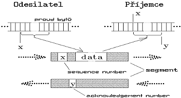 tcpip4.gif (14504 bytes)